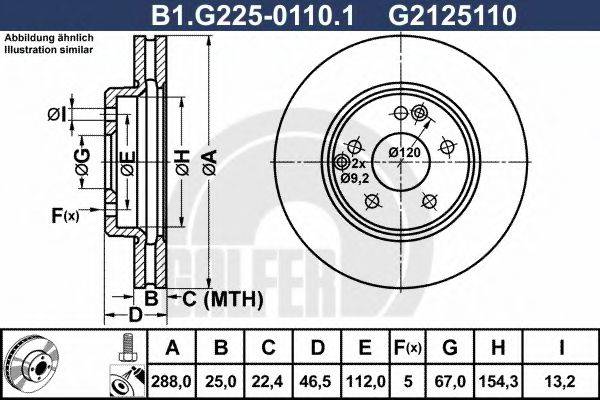 GALFER B1.G225-0110.1