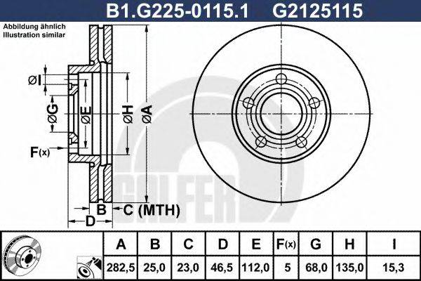 GALFER B1.G225-0115.1