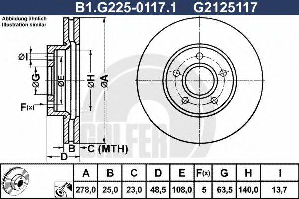 GALFER B1.G225-0117.1