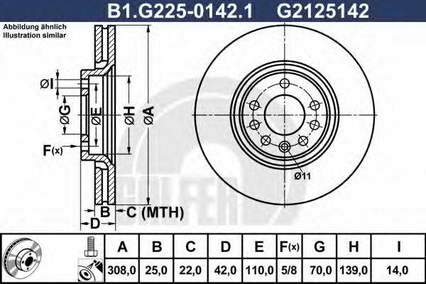 GALFER B1.G225-0142.1