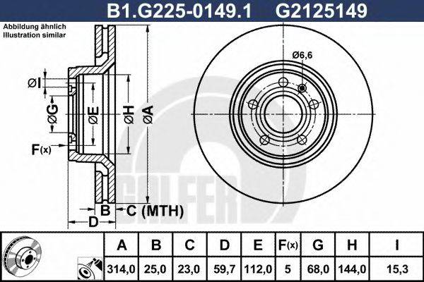 GALFER B1.G225-0149.1