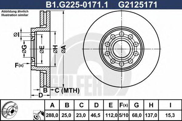 GALFER B1.G225-0171.1