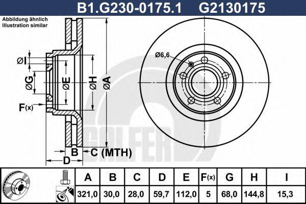 GALFER B1.G230-0175.1