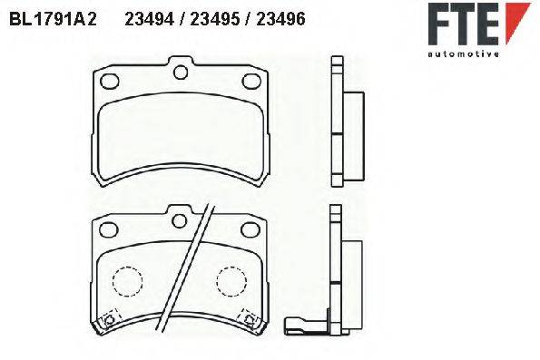 FTE BL1791A2