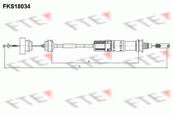 FTE FKS18034
