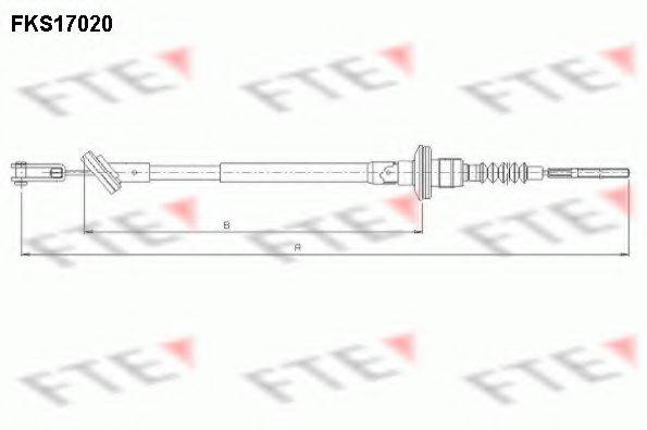 FTE FKS17020
