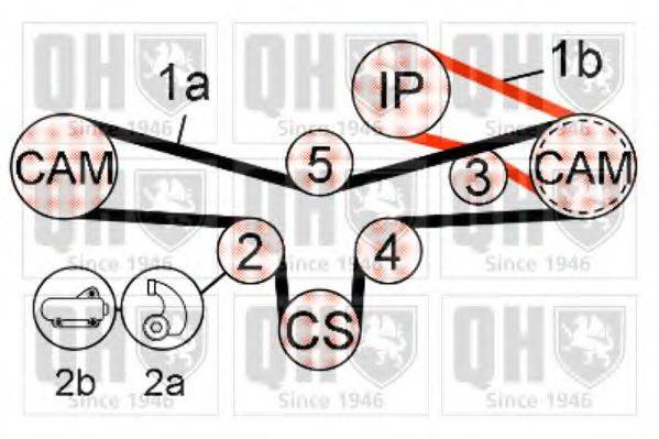 QUINTON HAZELL QBK584