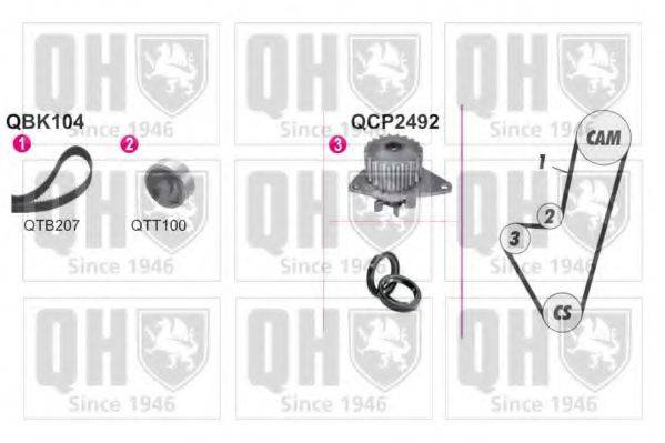 QUINTON HAZELL QBPK1040