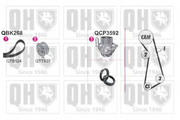 QUINTON HAZELL QBPK2681