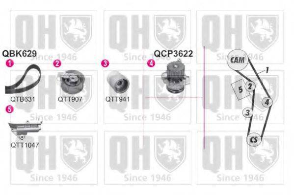 QUINTON HAZELL QBPK6290