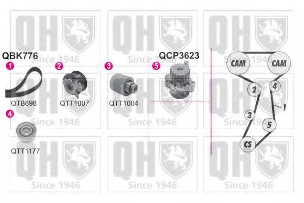 QUINTON HAZELL QBPK7761