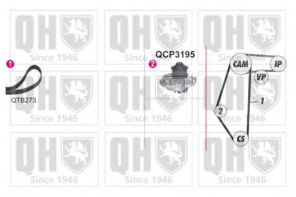 QUINTON HAZELL QBPK9059
