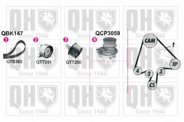 QUINTON HAZELL QBPK1470