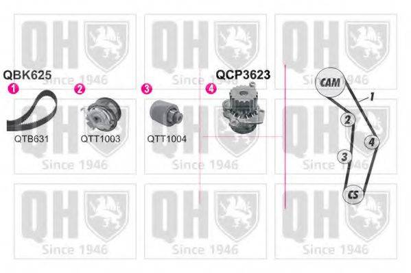 QUINTON HAZELL QBPK6253