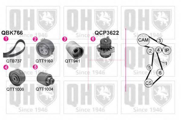 QUINTON HAZELL QBPK7660
