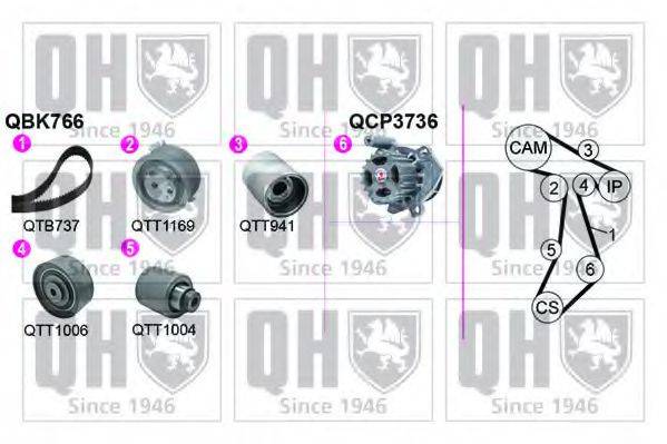 QUINTON HAZELL QBPK7661