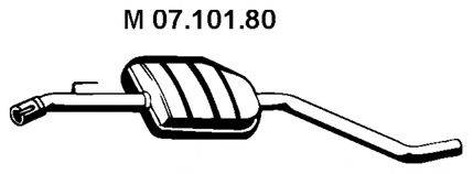ROSI 13533 Середній глушник вихлопних газів