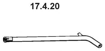 EBERSPACHER 17.4.20
