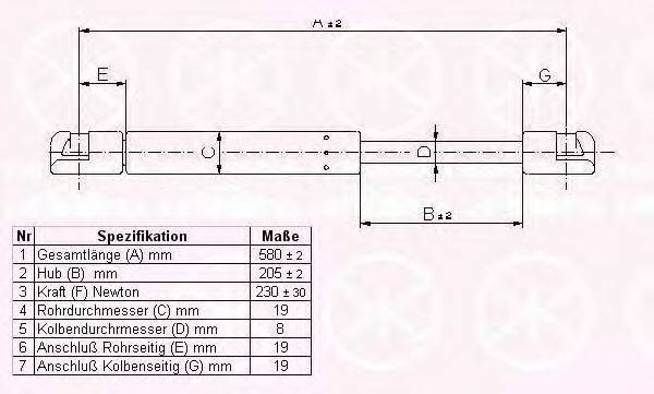 FA KROSNO 24133 Газова пружина, капот
