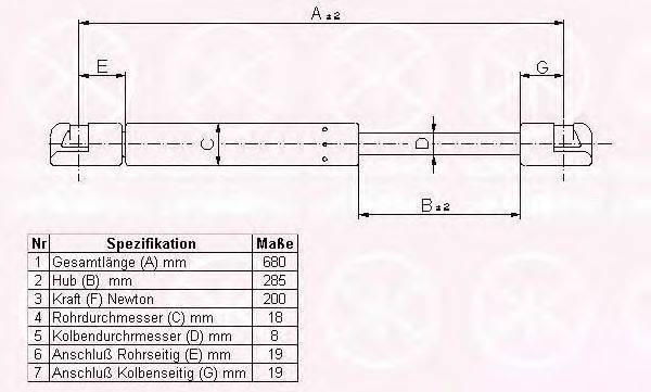 FA KROSNO 23847 Газова пружина, капот