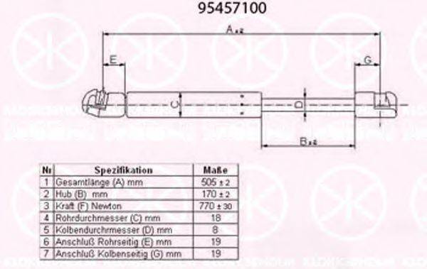FA KROSNO 24517 Газова пружина, кришка багажника