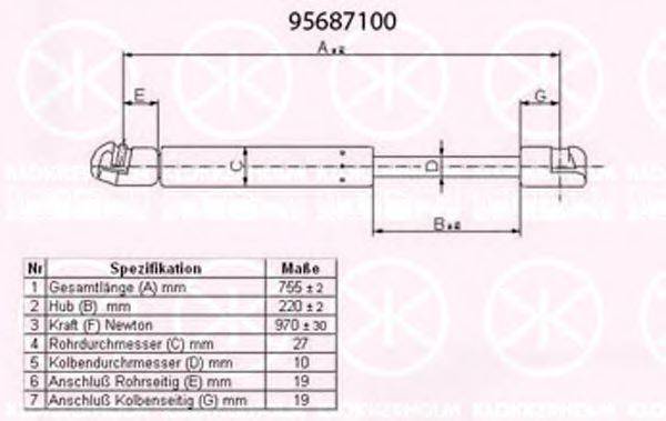 FA KROSNO 23968 Газова пружина, кришка багажника