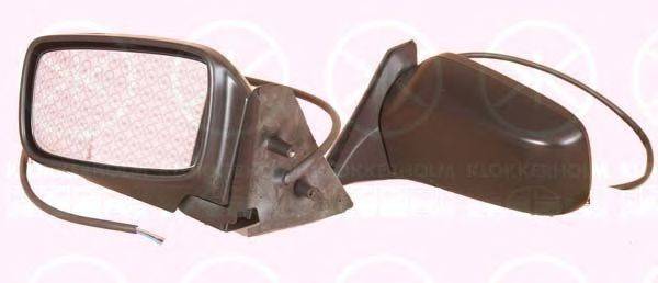 KLOKKERHOLM 90351031