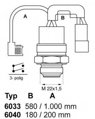 WAHLER 6033.88