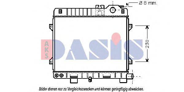 AKS DASIS 051400N