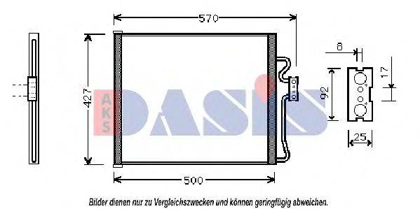 AKS DASIS 052230N