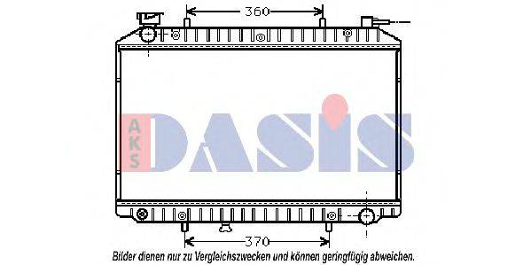 AKS DASIS 070220N