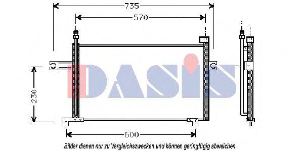 AKS DASIS 072140N