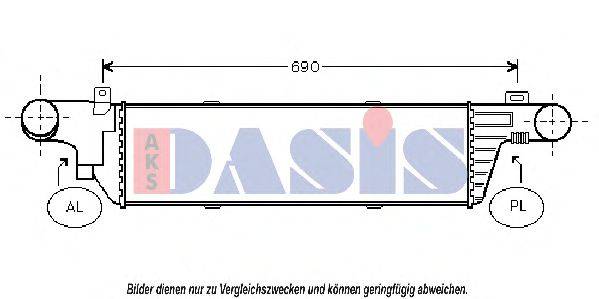 AKS DASIS 127060N