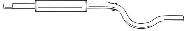 AKS DASIS SG22403