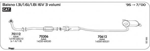 AKS DASIS SGSZ005