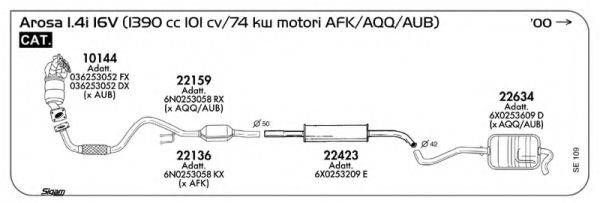 AKS DASIS SGSE109