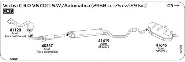 AKS DASIS SGOP211