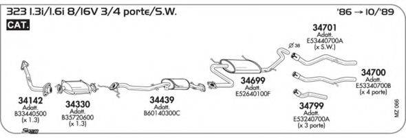 AKS DASIS SGMZ066