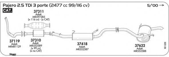 AKS DASIS SGMI026