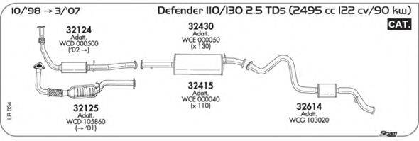 AKS DASIS SGLR034