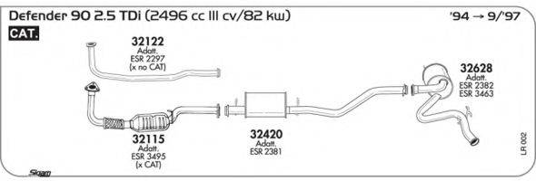AKS DASIS SGLR002