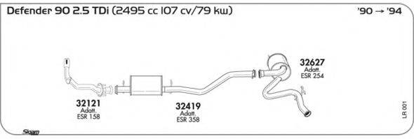 AKS DASIS SGLR001