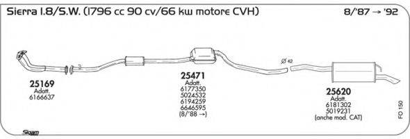 AKS DASIS SGFO150