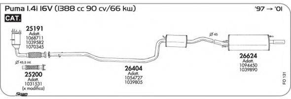 AKS DASIS SGFO131