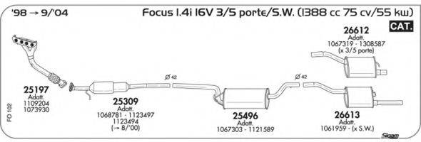 AKS DASIS SGFO102