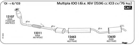 AKS DASIS SGFI303