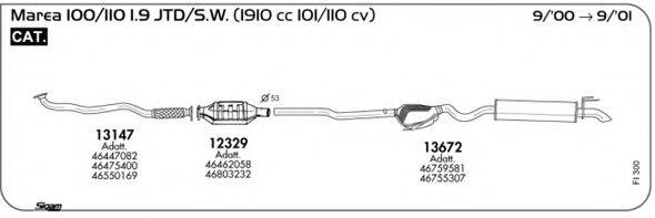 AKS DASIS SGFI300
