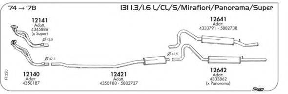 AKS DASIS SGFI220