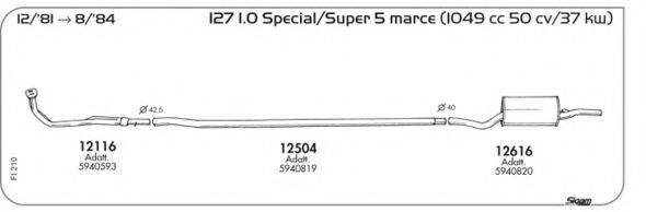 AKS DASIS SGFI210
