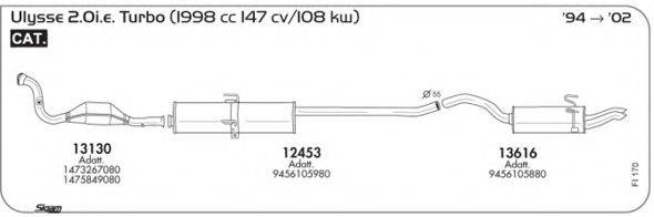 AKS DASIS SGFI170